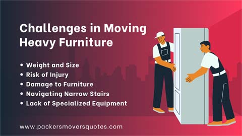 The Challenges Involved in Moving Heavy Furniture